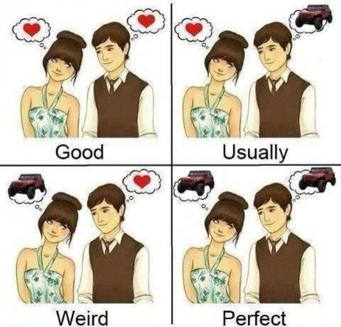 The Perfect Relationship