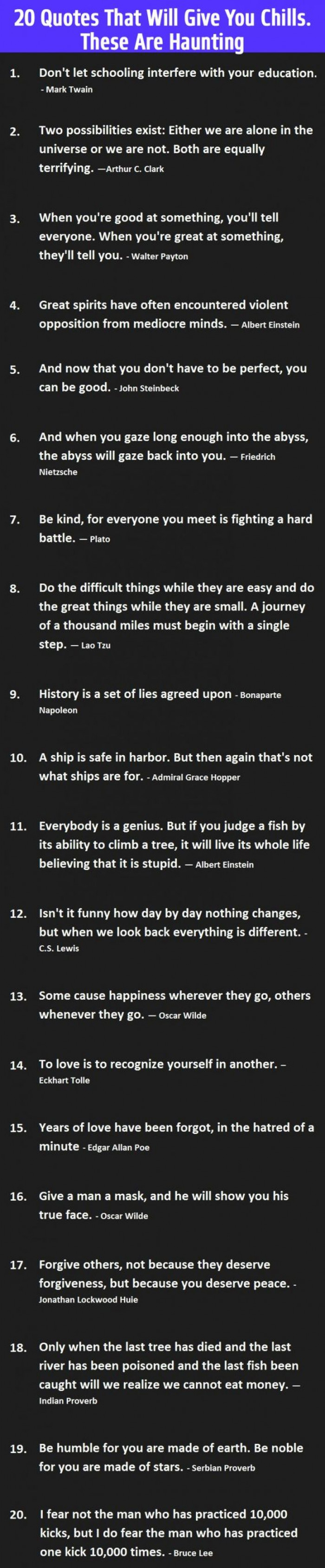 20 Famous Quotes