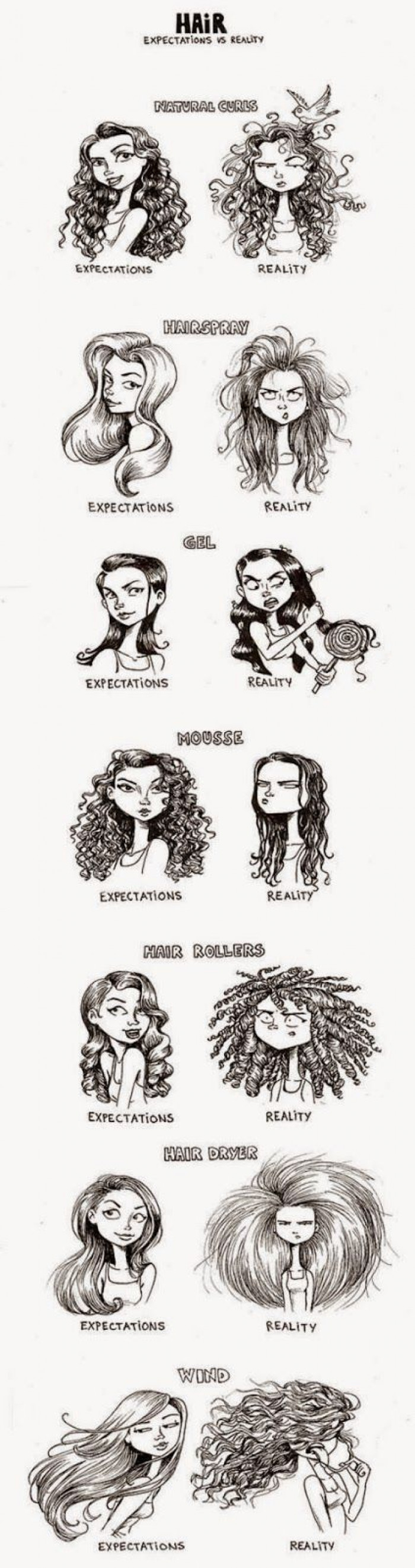 Hair Expectation vs Reality