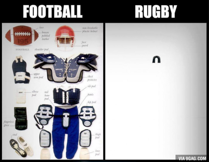 American Football vs Rugby