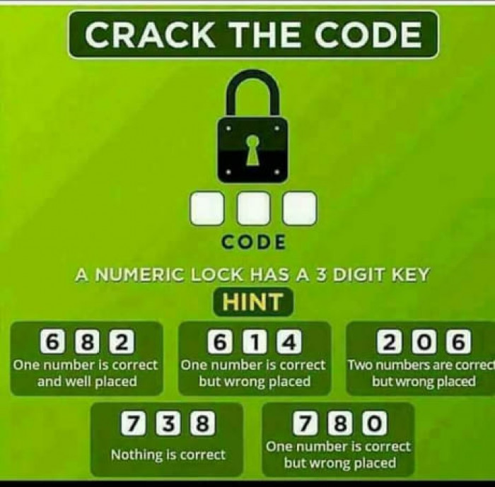 Can You Crack This Code?