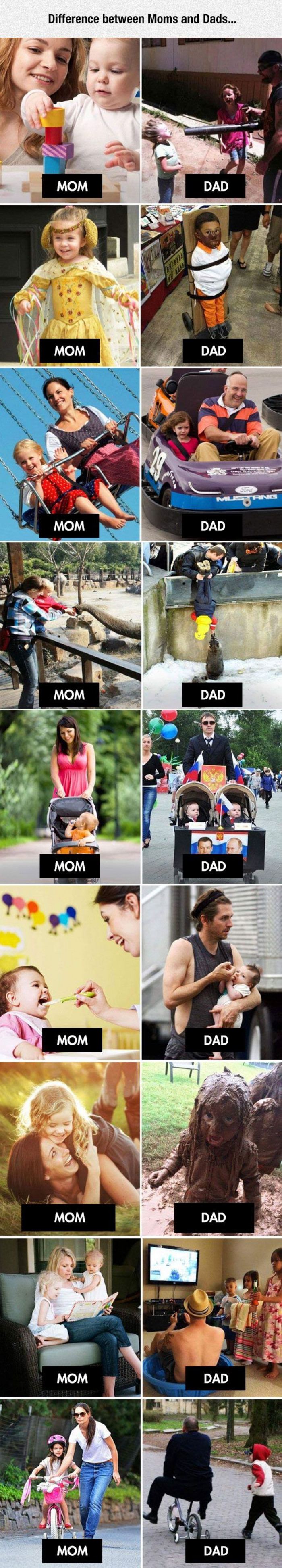 There's A Clear Difference Between Moms And Dads