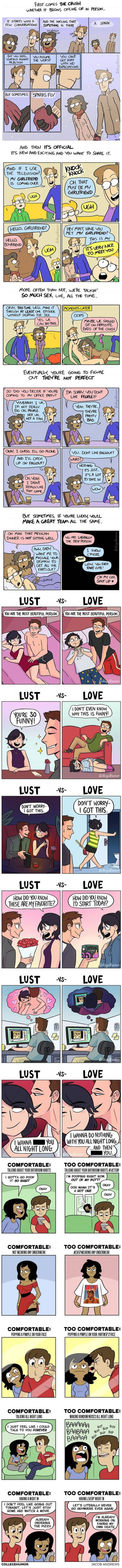 10 Cute Comics That Perfectly Describe Relationship