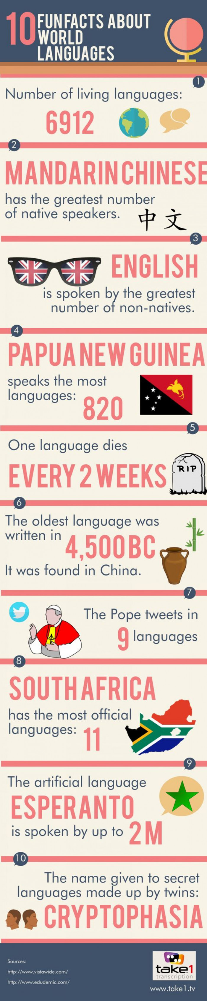 10 Facts About World Languages That Will Make You Want To Learn A New One