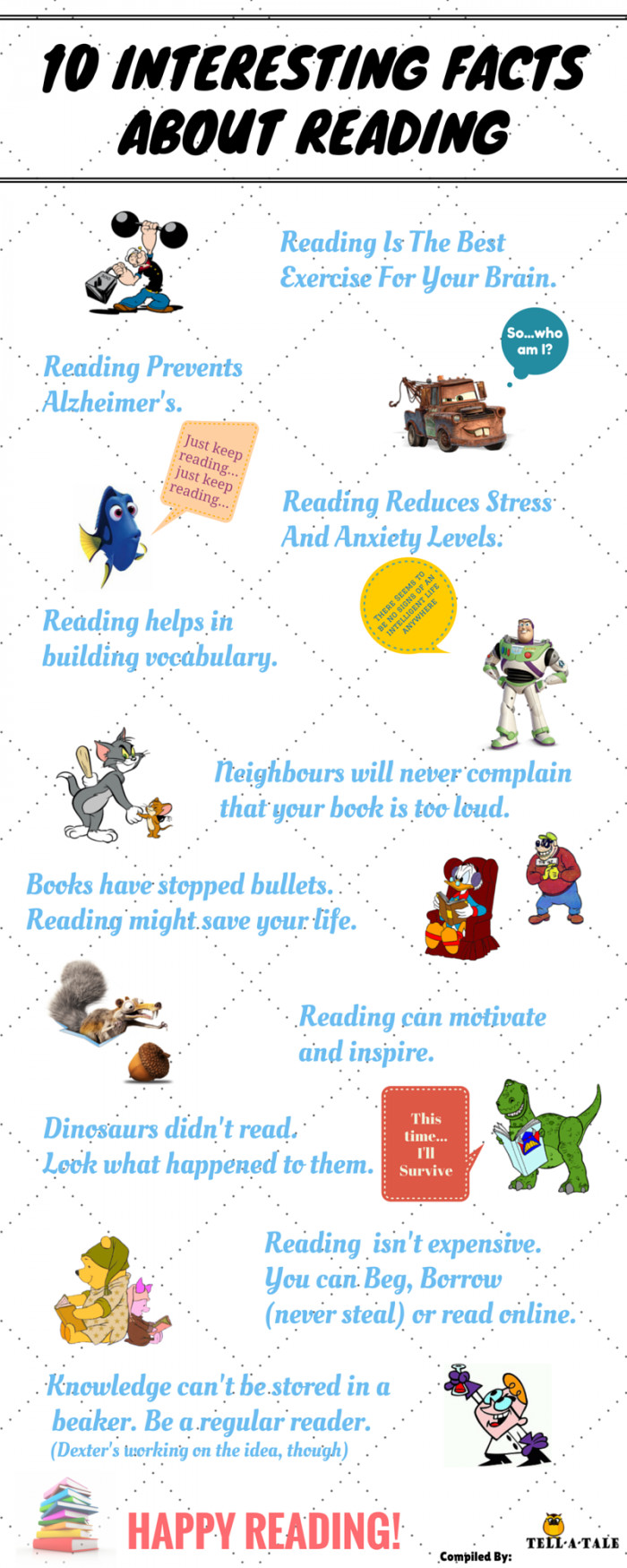 10 Interesting Facts About Reading You Need To Know