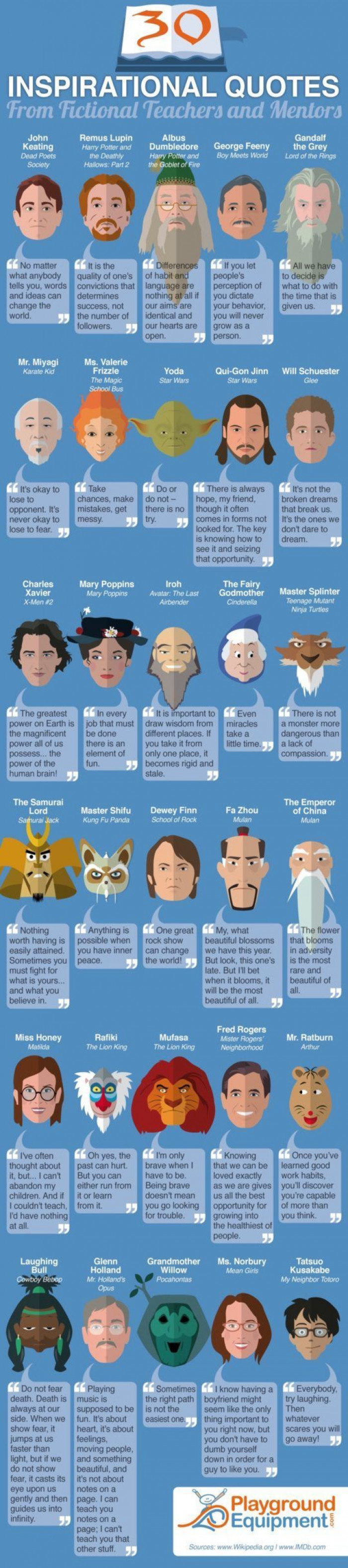 30 Inspirational Quotes From Your Favorite Fictional Characters 