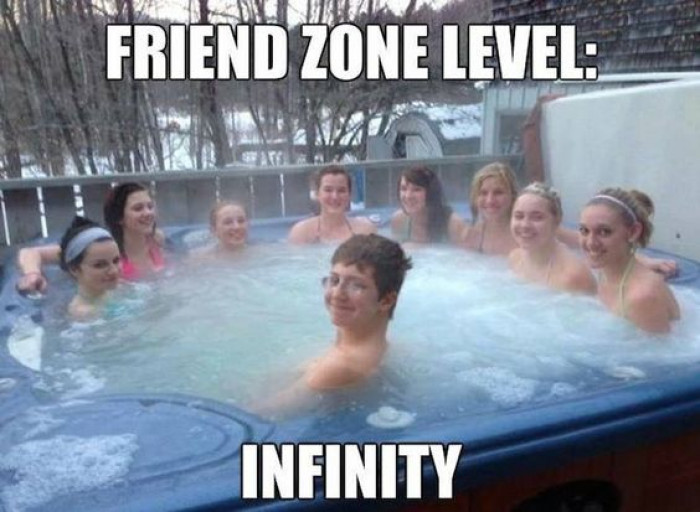 Friend zone level