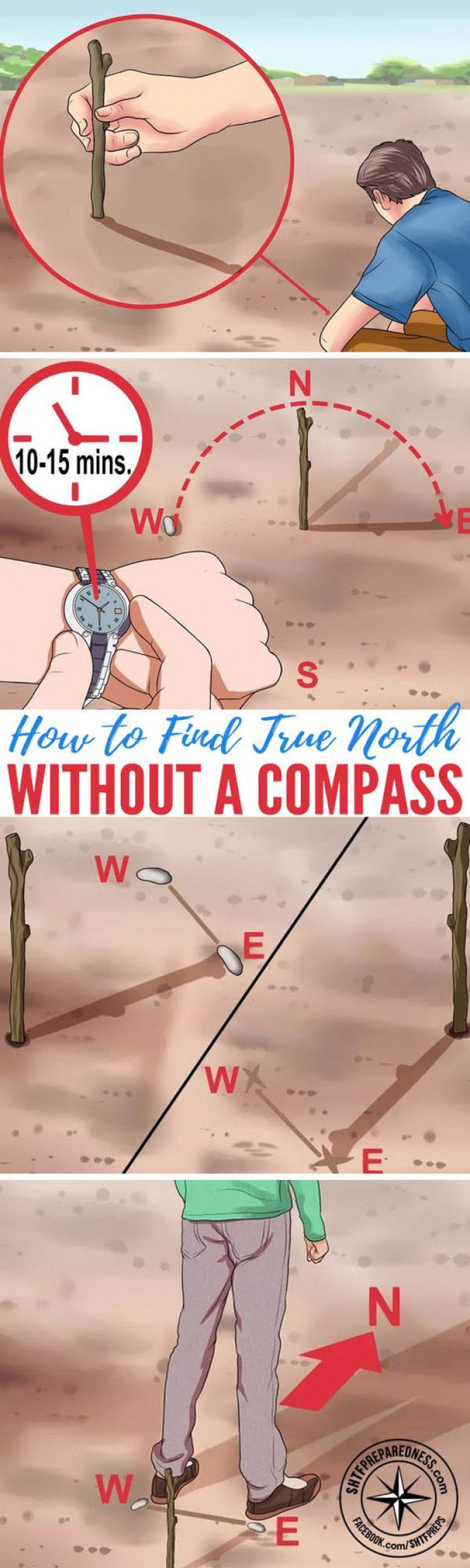 How To Easily Find North Without A Compass