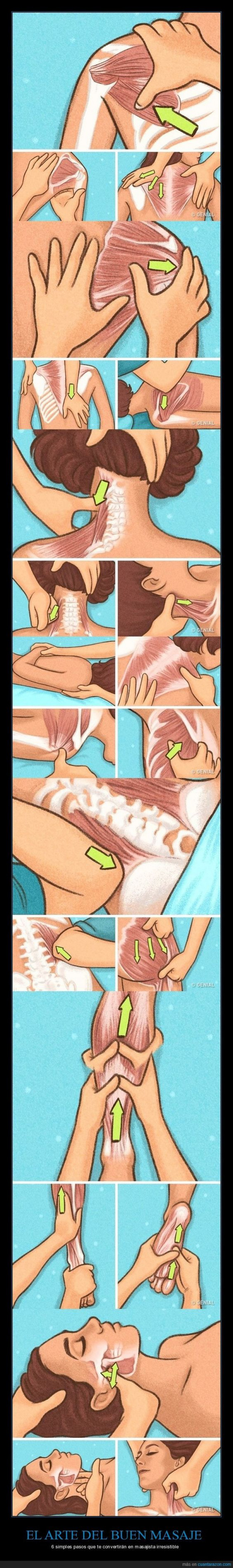 How To Massage Properly
