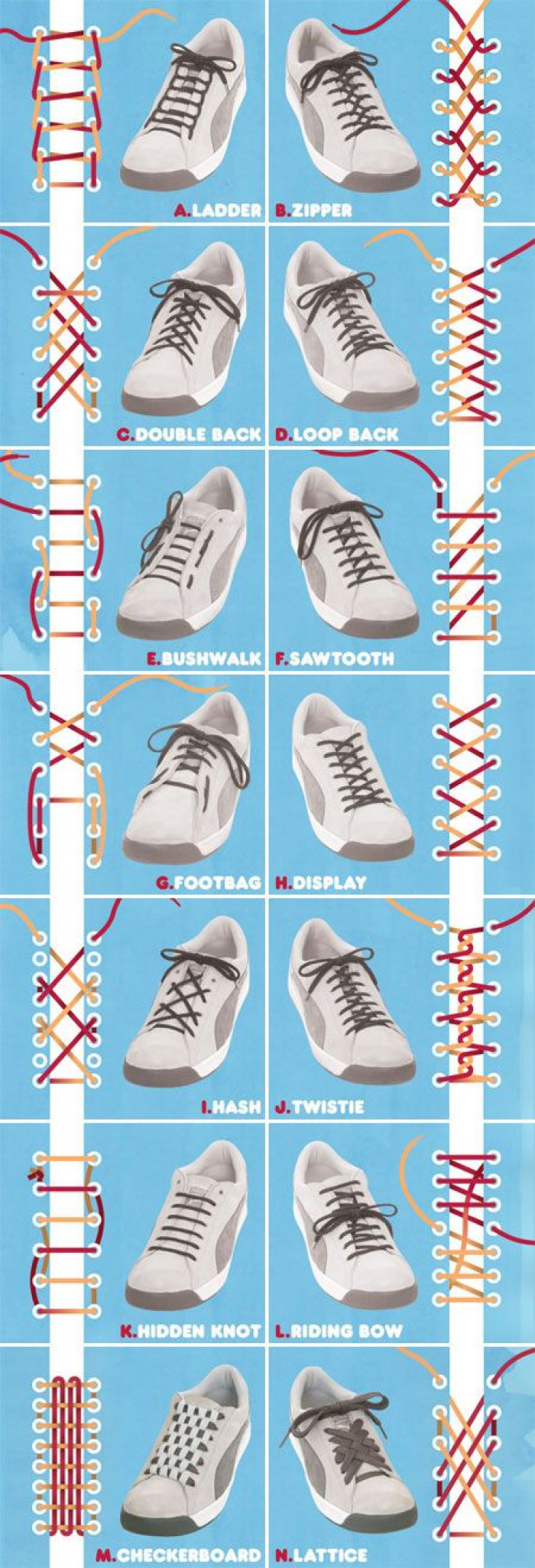 How To Tie Your Shoe Laces