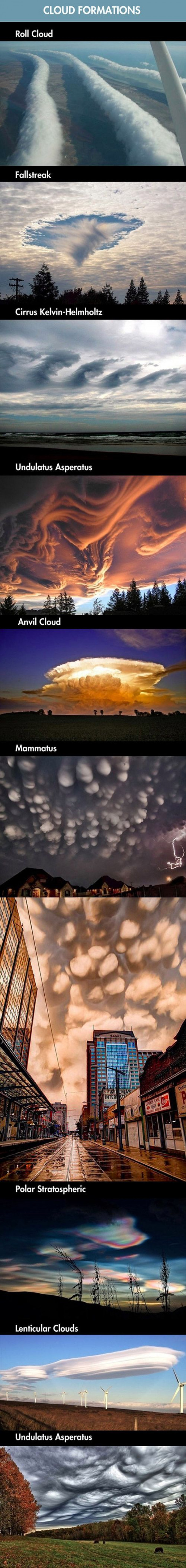 Incredible Cloud Formations You Have To See