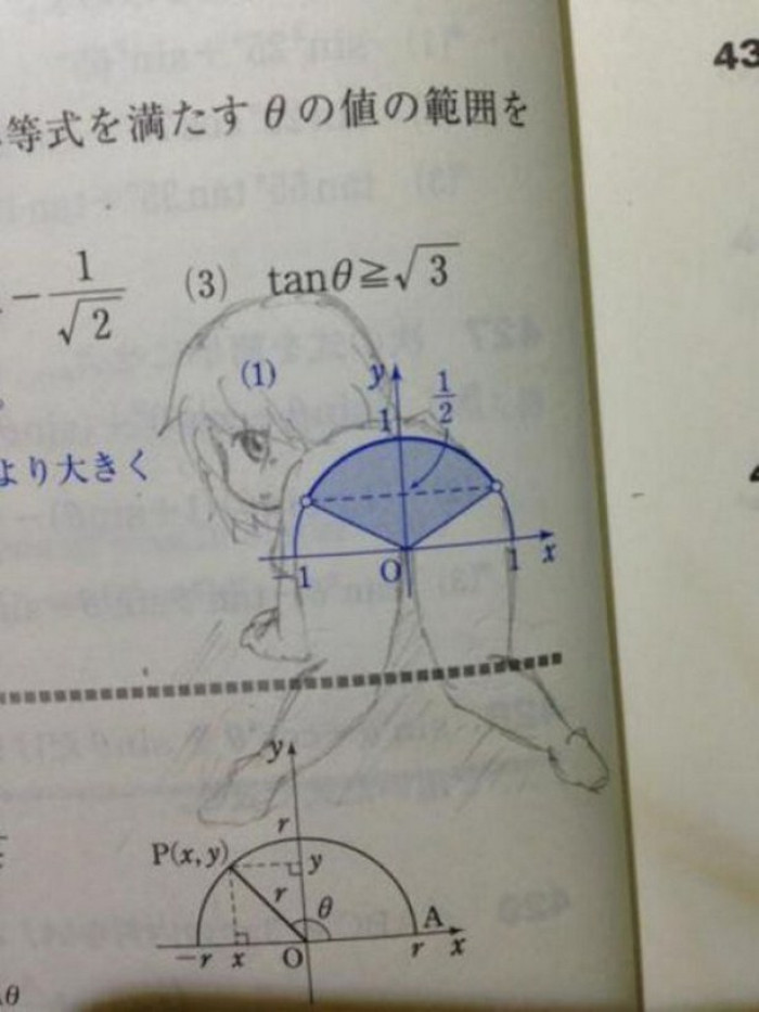 When You're In Math But Have A Love For Art And Anime
