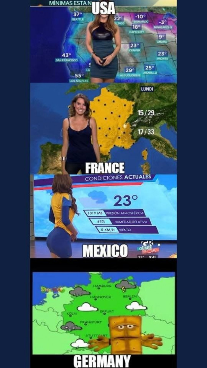 Germany's Weather Girl Priorities