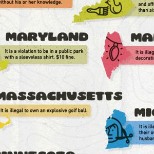 50 Of The Weirdest Laws In America