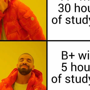 B+ Is Underrated 