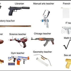 How To Arm Teachers