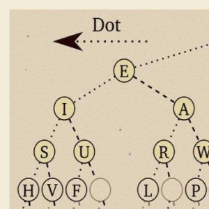Morse Code Map - Morse Code Explained