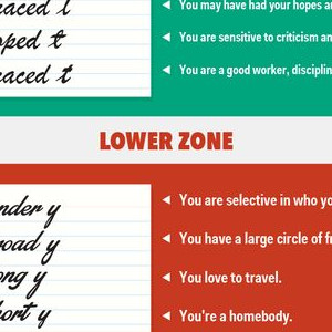 What Your Handwriting Says About You