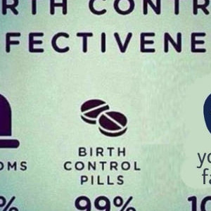 Why Do You Need Birth Control Tricks